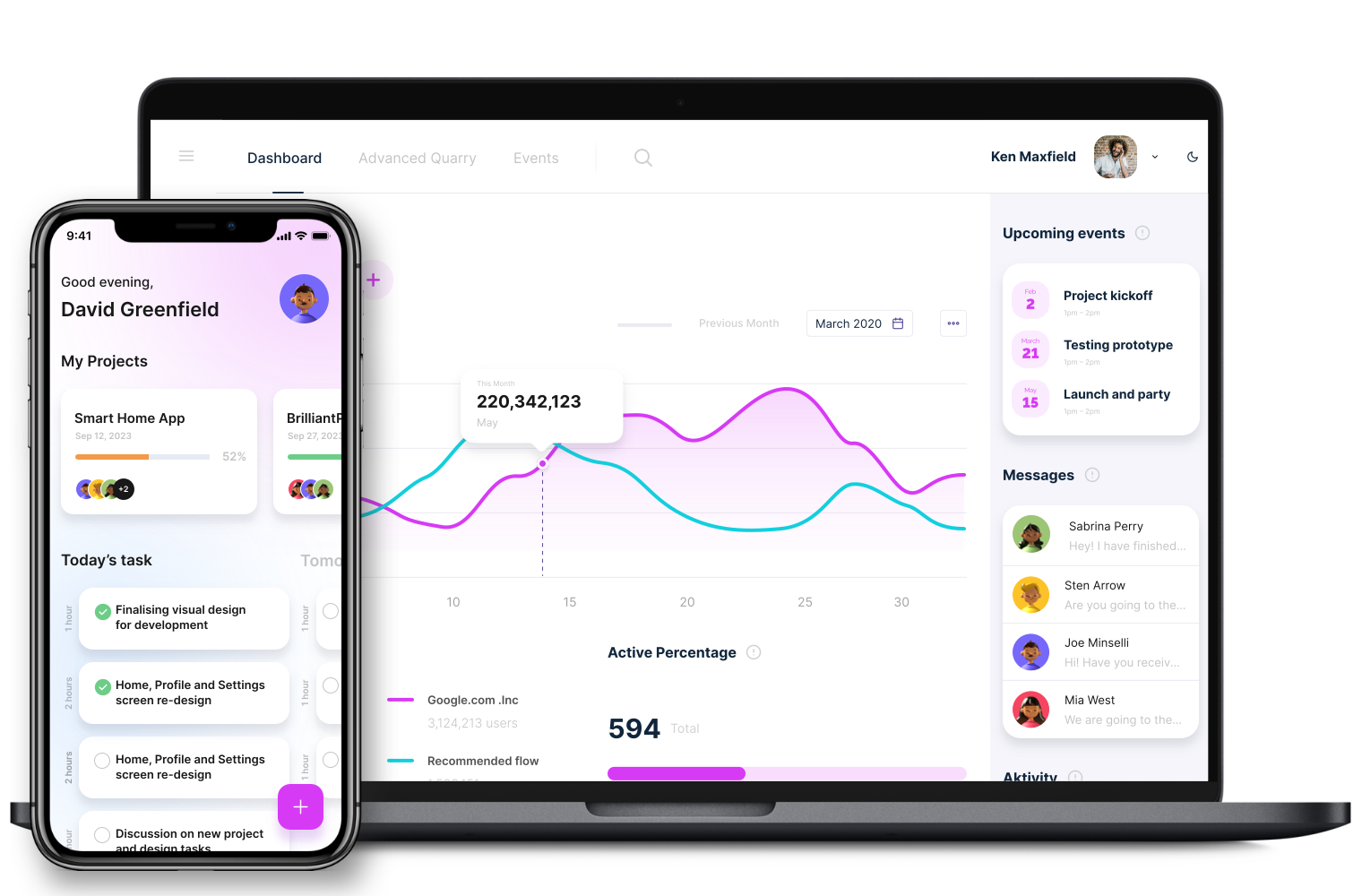 ReApptor dashboard on laptop and mobile